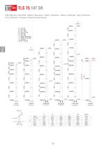TLS 75 14T SR-4
