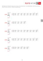 TLS 75 14T SR-5