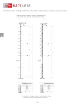 TLS 75 14T SR-6