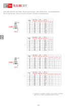 TLS 80 32T-6
