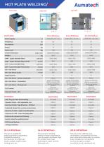 PLASTIC WELDING MACHINES/two-2