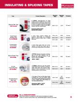 Guía de Producto INGLÉS PGIN-5