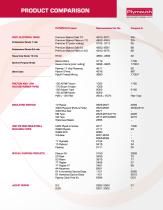 Product Guide US-10