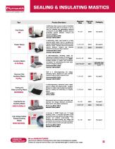 Product Guide US-7