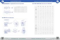 Chenyue CYRV-CYRW-CYVF-CYPC-CYWF catalogue - 10