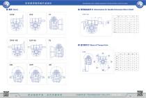 Chenyue CYRV-CYRW-CYVF-CYPC-CYWF catalogue - 15