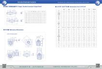 Chenyue CYRV-CYRW-CYVF-CYPC-CYWF catalogue - 16