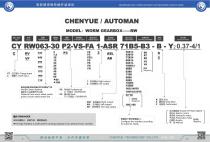 Chenyue CYRV-CYRW-CYVF-CYPC-CYWF catalogue - 7