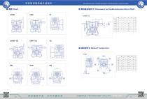 Chenyue CYRV-CYRW-CYVF-CYPC-CYWF catalogue - 9