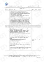 ChenYue Worm Gear Reducer CE 0911 MD report EN 60204-1 EN ISO 12100 - 12