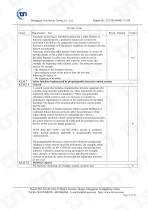 ChenYue Worm Gear Reducer CE 0911 MD report EN 60204-1 EN ISO 12100 - 15