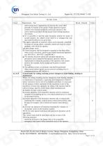 ChenYue Worm Gear Reducer CE 0911 MD report EN 60204-1 EN ISO 12100 - 17