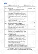 ChenYue Worm Gear Reducer CE 0911 MD report EN 60204-1 EN ISO 12100 - 18