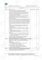 ChenYue Worm Gear Reducer CE 0911 MD report EN 60204-1 EN ISO 12100 - 21