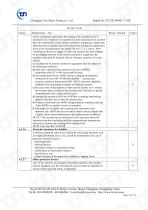 ChenYue Worm Gear Reducer CE 0911 MD report EN 60204-1 EN ISO 12100 - 24