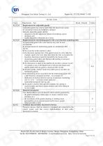 ChenYue Worm Gear Reducer CE 0911 MD report EN 60204-1 EN ISO 12100 - 27