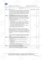 ChenYue Worm Gear Reducer CE 0911 MD report EN 60204-1 EN ISO 12100 - 29