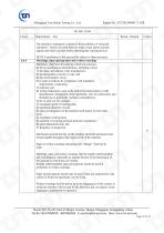 ChenYue Worm Gear Reducer CE 0911 MD report EN 60204-1 EN ISO 12100 - 33