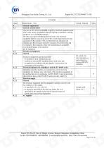 ChenYue Worm Gear Reducer CE 0911 MD report EN 60204-1 EN ISO 12100 - 38