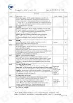 ChenYue Worm Gear Reducer CE 0911 MD report EN 60204-1 EN ISO 12100 - 40