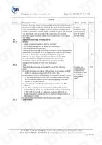 ChenYue Worm Gear Reducer CE 0911 MD report EN 60204-1 EN ISO 12100 - 42