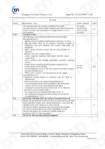 ChenYue Worm Gear Reducer CE 0911 MD report EN 60204-1 EN ISO 12100 - 44