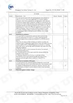 ChenYue Worm Gear Reducer CE 0911 MD report EN 60204-1 EN ISO 12100 - 46