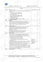 ChenYue Worm Gear Reducer CE 0911 MD report EN 60204-1 EN ISO 12100 - 49