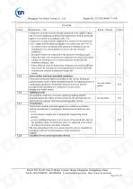 ChenYue Worm Gear Reducer CE 0911 MD report EN 60204-1 EN ISO 12100 - 50