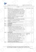 ChenYue Worm Gear Reducer CE 0911 MD report EN 60204-1 EN ISO 12100 - 58