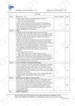 ChenYue Worm Gear Reducer CE 0911 MD report EN 60204-1 EN ISO 12100 - 62