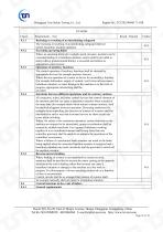 ChenYue Worm Gear Reducer CE 0911 MD report EN 60204-1 EN ISO 12100 - 63