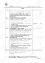 ChenYue Worm Gear Reducer CE 0911 MD report EN 60204-1 EN ISO 12100 - 64