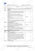 ChenYue Worm Gear Reducer CE 0911 MD report EN 60204-1 EN ISO 12100 - 65