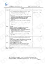 ChenYue Worm Gear Reducer CE 0911 MD report EN 60204-1 EN ISO 12100 - 66