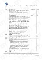 ChenYue Worm Gear Reducer CE 0911 MD report EN 60204-1 EN ISO 12100 - 67