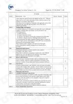 ChenYue Worm Gear Reducer CE 0911 MD report EN 60204-1 EN ISO 12100 - 68