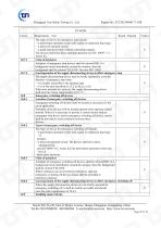 ChenYue Worm Gear Reducer CE 0911 MD report EN 60204-1 EN ISO 12100 - 69