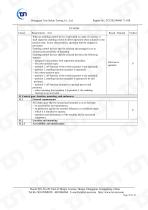 ChenYue Worm Gear Reducer CE 0911 MD report EN 60204-1 EN ISO 12100 - 70