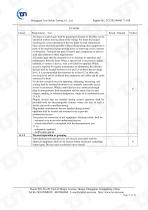 ChenYue Worm Gear Reducer CE 0911 MD report EN 60204-1 EN ISO 12100 - 71