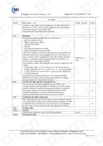 ChenYue Worm Gear Reducer CE 0911 MD report EN 60204-1 EN ISO 12100 - 73