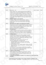 ChenYue Worm Gear Reducer CE 0911 MD report EN 60204-1 EN ISO 12100 - 75