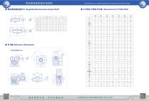 RV-RW-VF-PC-WF catalogue - 10