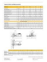 HTR-C Baler Two-Ram Baler for MSW and RDF, C - Series-2