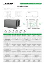 DanVex Professional Dehumidifiers Catalog 2026-4