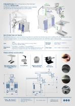 TAUWELD TWA30 SERIES-2