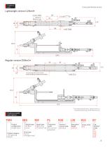 Automatic Station-General Tightening Module-5