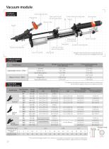 Automatic Station-General Tightening Module-6