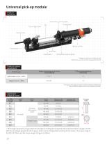 Automatic Station-General Tightening Module-8