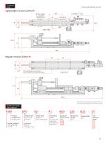 Automatic Station-General Tightening Module-9